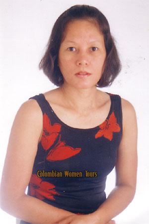 Colombian Women Tours