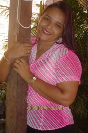 Colombian Women Tours