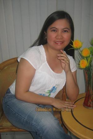 Colombian Women Tours